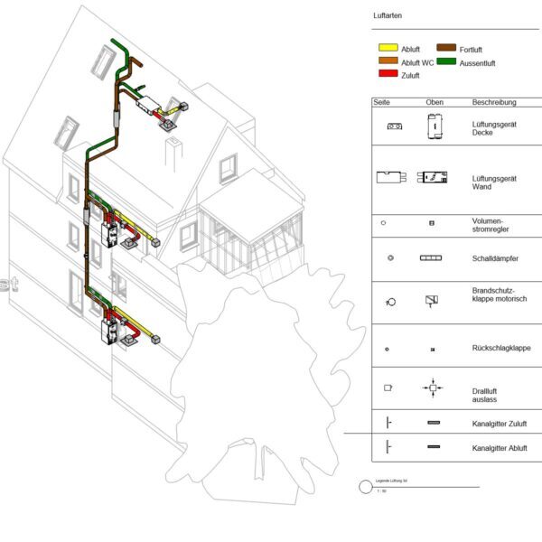 Lüftung im gehobenen Wohnungsbau