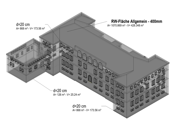 Symetrisches SchulGebäude mit Anbau